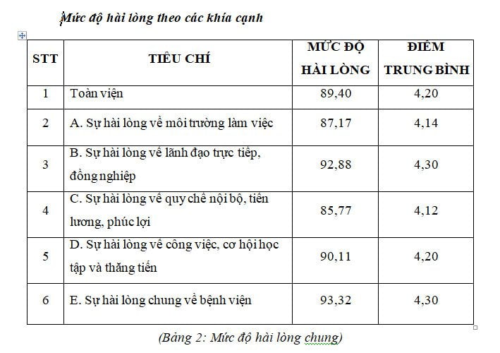 bchailongkhiacanh