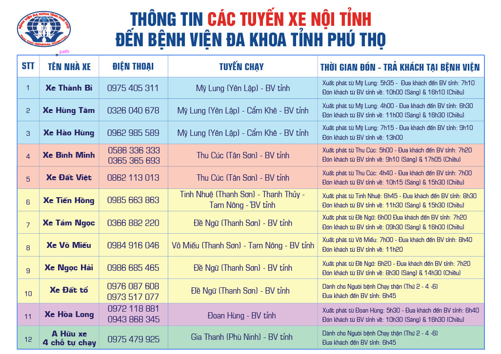 Danh sách các tuyến xe đến Bệnh viện đa khoa tỉnh Phú Thọ