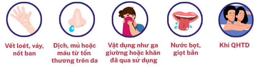 đậu mùa khỉ