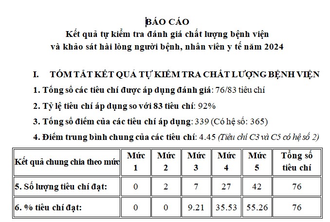 Kết quả tự kiểm tra đánh giá chất lượng bệnh viện lần 4 năm 2024