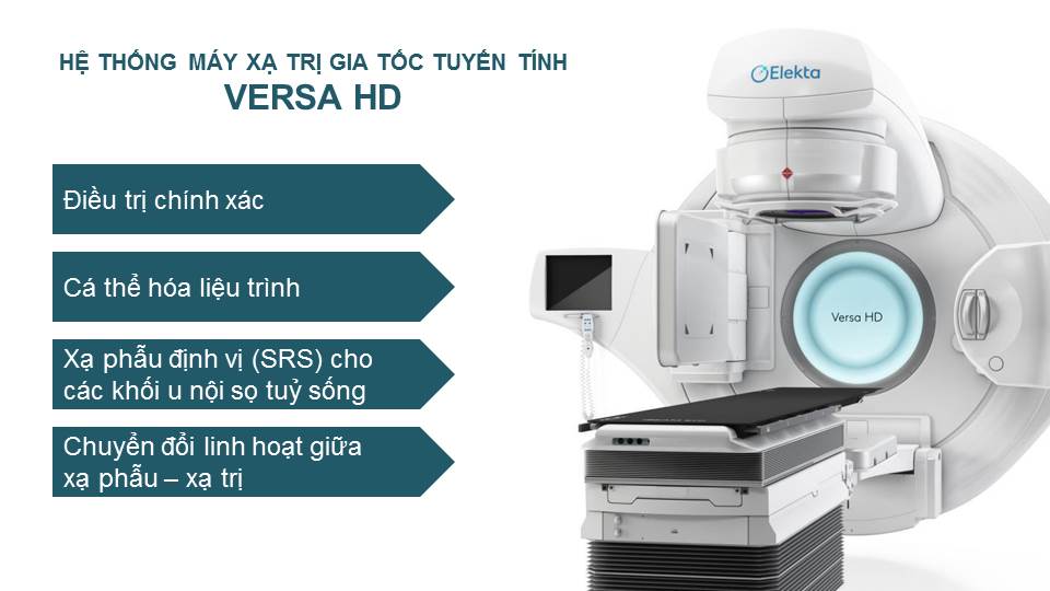 Bệnh viện Đa khoa tỉnh Phú Thọ lắp đặt hệ thống máy xạ trị gia tốc tuyến tính Versa HD mang đến những trải nghiệm ưu việt cho người bệnh ung thư