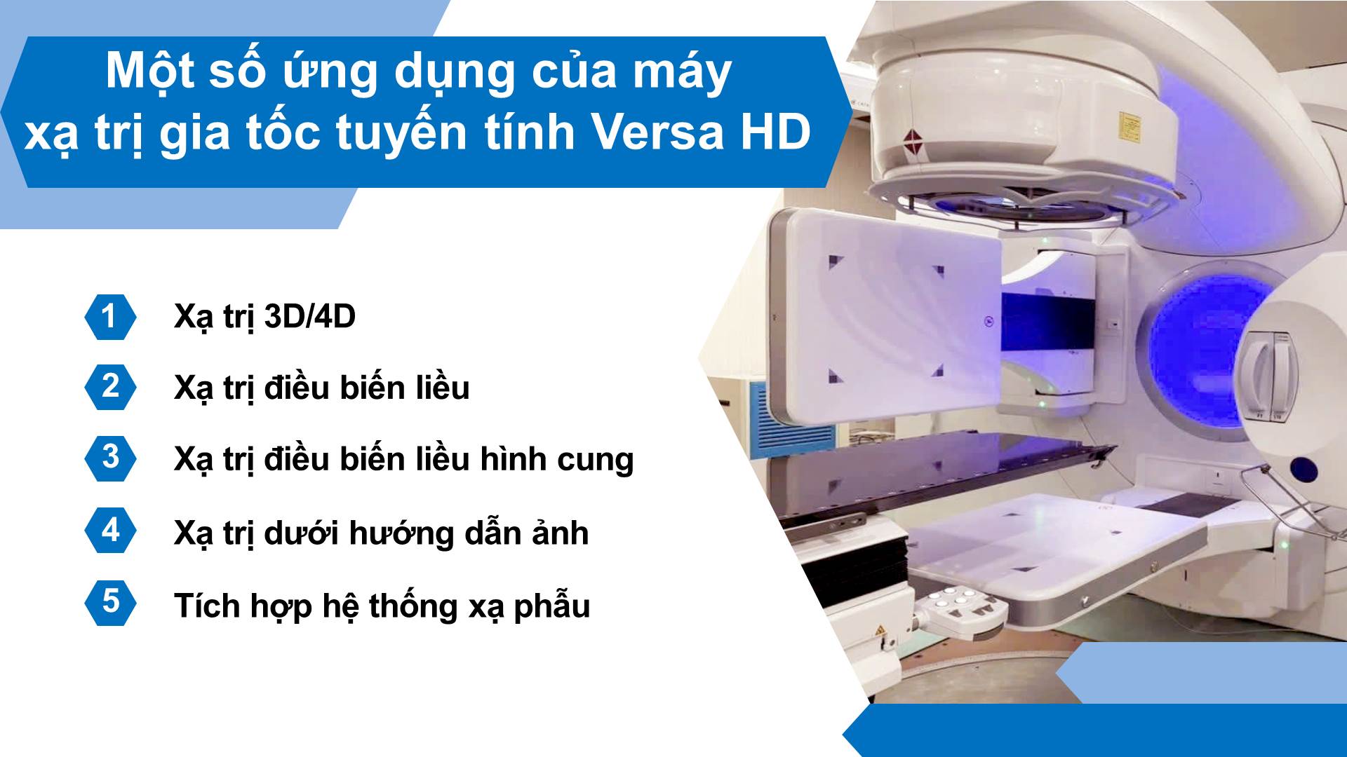 Tin vui: Chính thức vận hành hệ thống máy xạ trị gia tốc tuyến tính Versa HD tại Bệnh viện Đa khoa tỉnh Phú Thọ