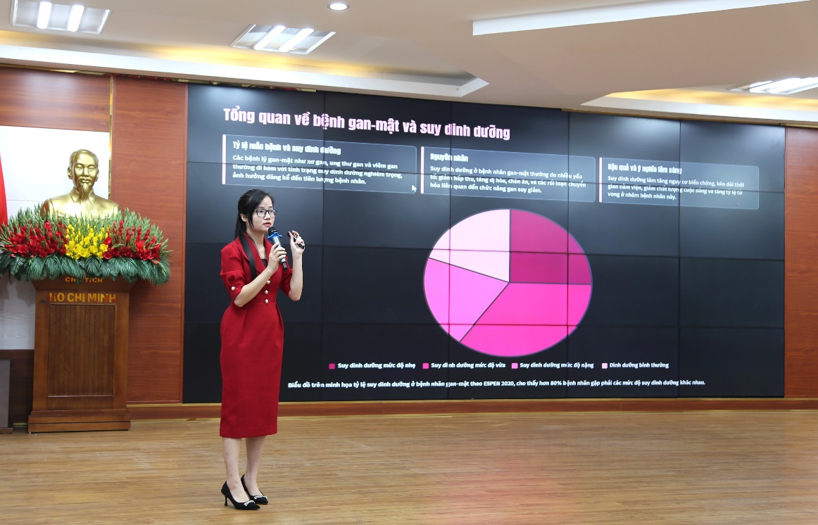 TS Nguyễn Thị Lan Hương trình bày báo cáo.