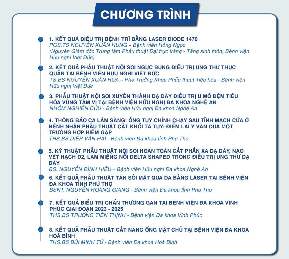 Các báo cáo được trình bày tại Hội nghị Khoa học chuyên đề: Phẫu thuật Tiêu hoá - Gan mật