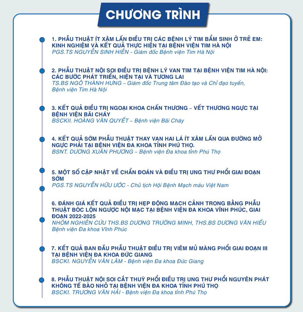 Hội nghị Khoa học chuyên đề: Phẫu thuật Tim mạch – Lồng ngực chào mừng kỷ niệm 60 năm thành lập Bệnh viện Đa khoa tỉnh Phú Thọ 2 Các báo cáo khoa học được trình bày tại Hội nghị Khoa học chuyên đề Phẫu thuật Tim mạch – Lồng ngực