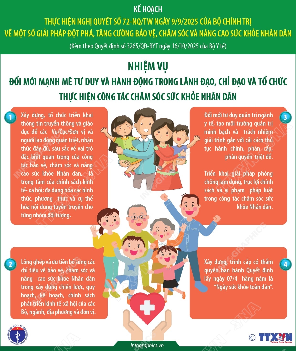 Ke hoach thuc hien 2