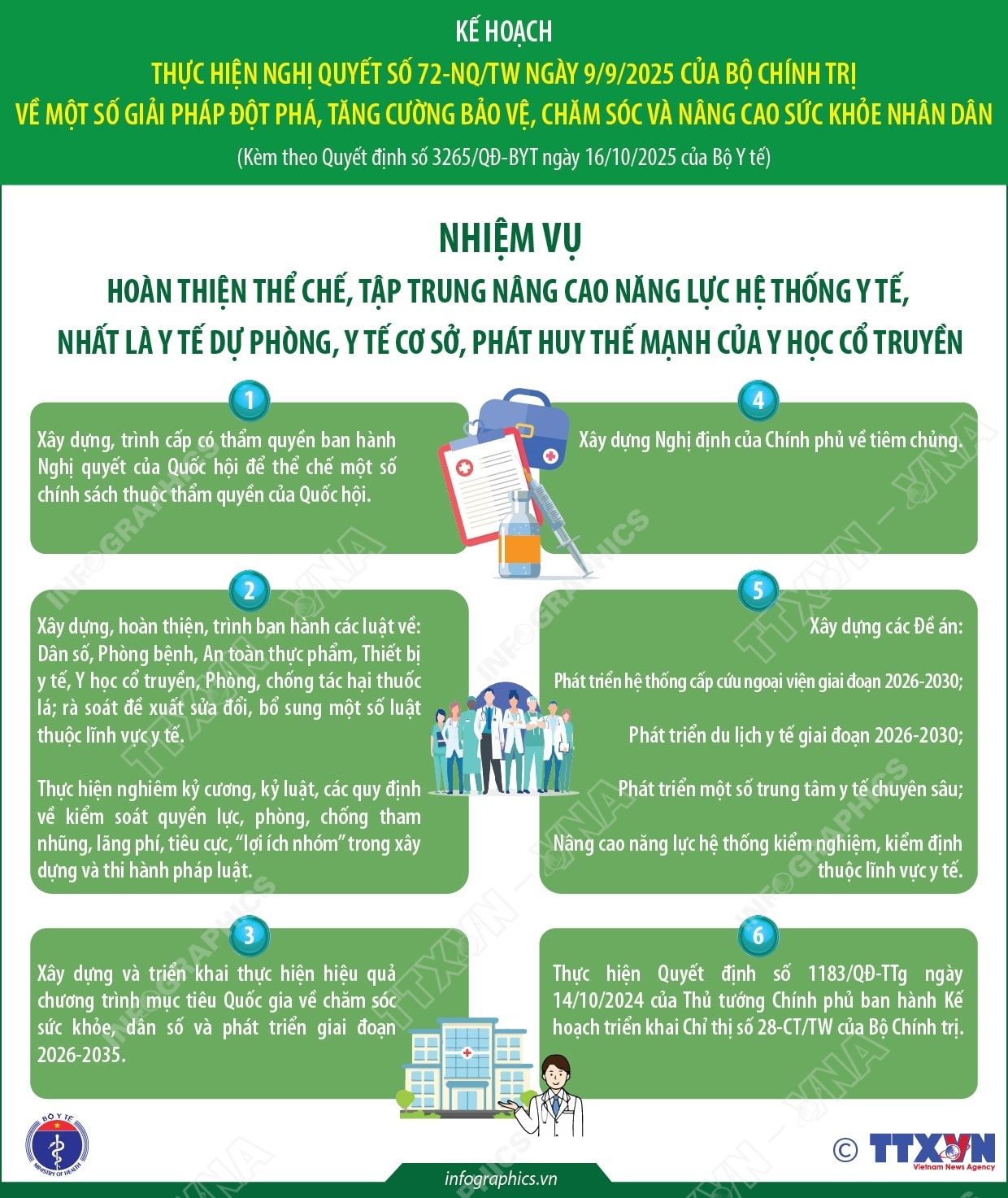 Ke hoach thuc hien 3