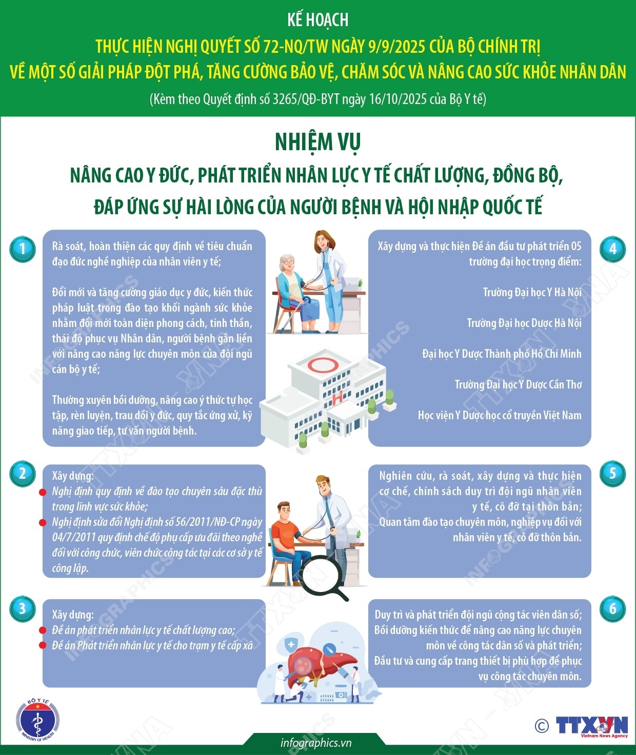 Ke hoach thuc hien 4