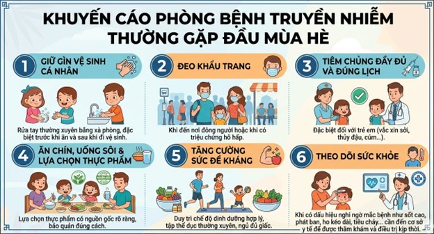 benh truyen nhiem 5