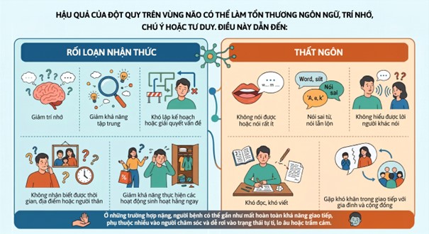 dot quy 5