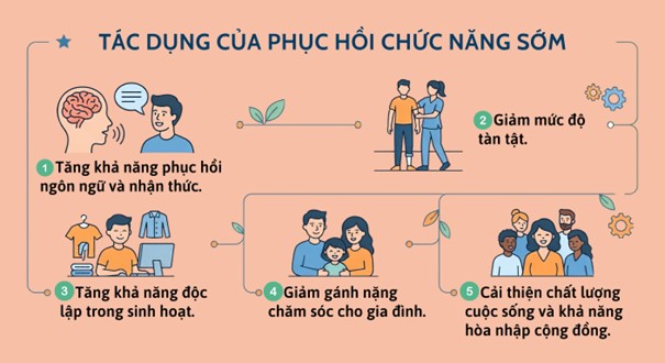 dot quy 6