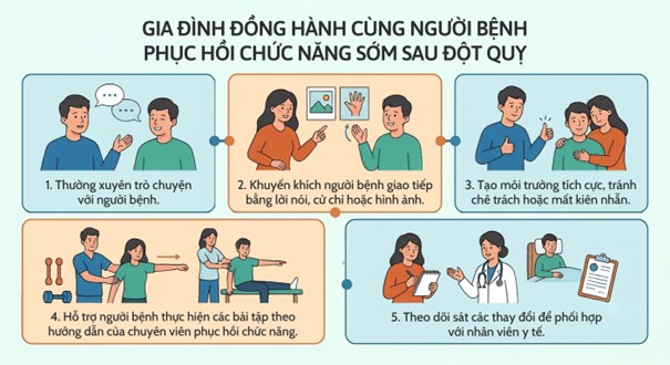 dot quy 9