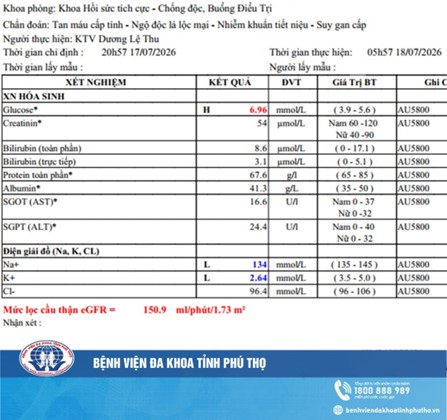 Cảnh báo: Bé trai 13 tuổi bị tan máu cấp sau khi dùng lá lộc mại chữa táo bón 11 tan mau cap khi dung la loc mai chua tao bon 5